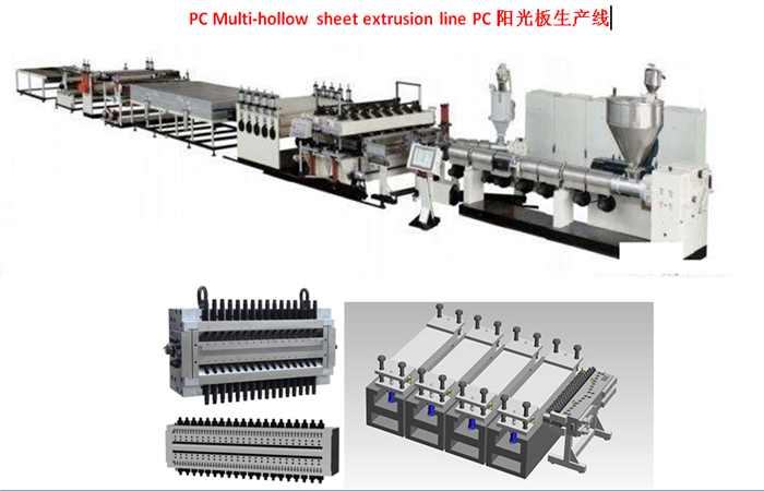 PC multi-hollow sheet production line.