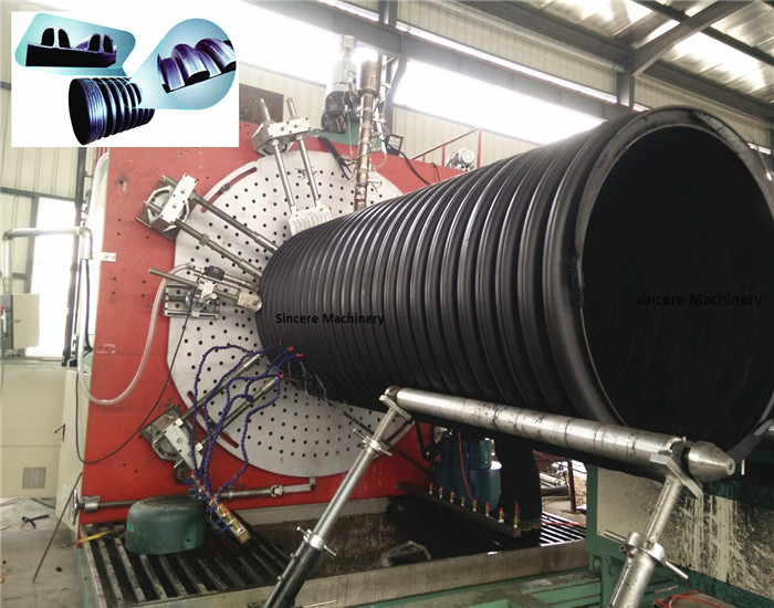 HDPE Rib Reinforced Corrugated Spiral Pipe producti